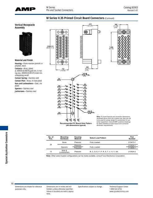 M Series Pin and Socket Connectors