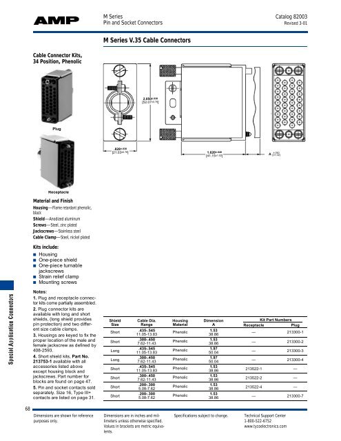 M Series Pin and Socket Connectors