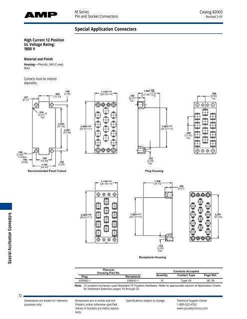 M Series Pin and Socket Connectors