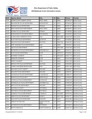 NCIC Agency Name City ST Zip Phone County - Ohio Department of . 