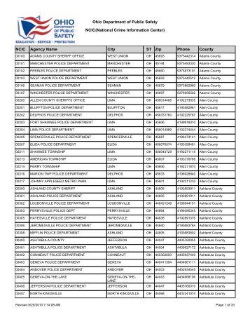 NCIC Agency Name City ST Zip Phone County - Ohio Department of ...