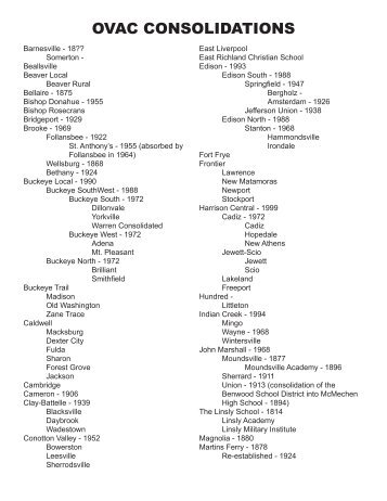 OVAC CONSOLIDATIONS