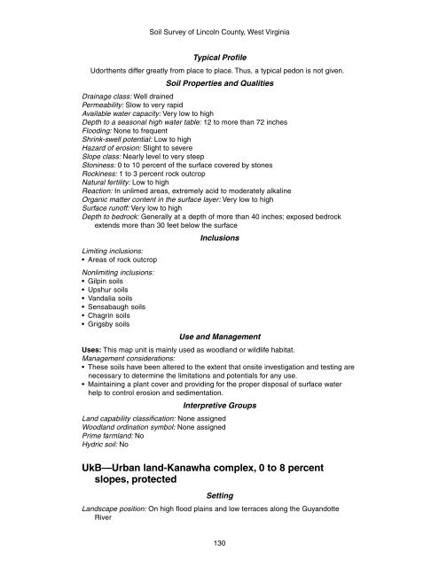 Soil Survey of Lincoln County, West Virginia - Soil Data Mart - US ...