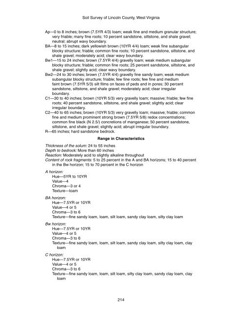 Soil Survey of Lincoln County, West Virginia - Soil Data Mart - US ...