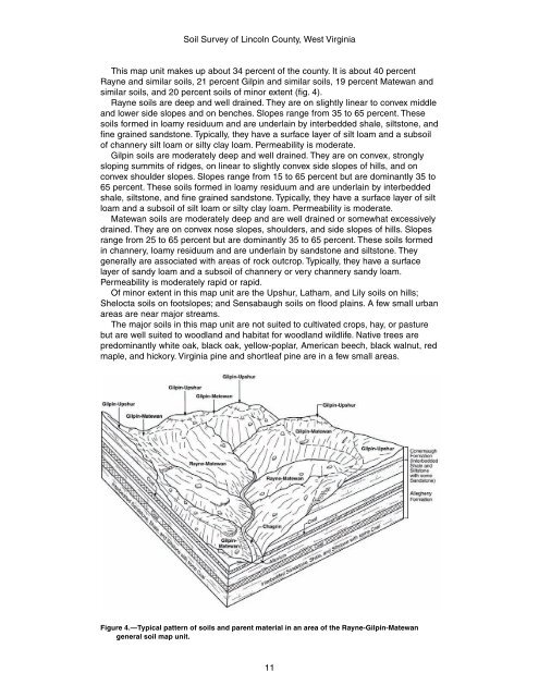 Soil Survey of Lincoln County, West Virginia - Soil Data Mart - US ...