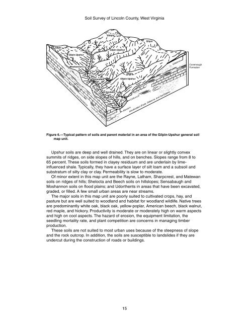 Soil Survey of Lincoln County, West Virginia - Soil Data Mart - US ...