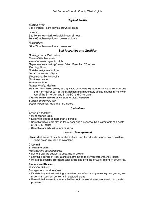 Soil Survey of Lincoln County, West Virginia - Soil Data Mart - US ...