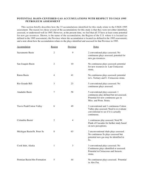 Final Report - National Energy Technology Laboratory - U.S. ...