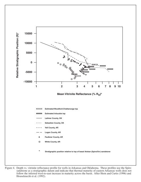 Final Report - National Energy Technology Laboratory - U.S. ...