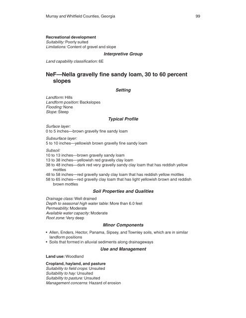 Soil Survey of Murray and Whitfield Counties, Georgia