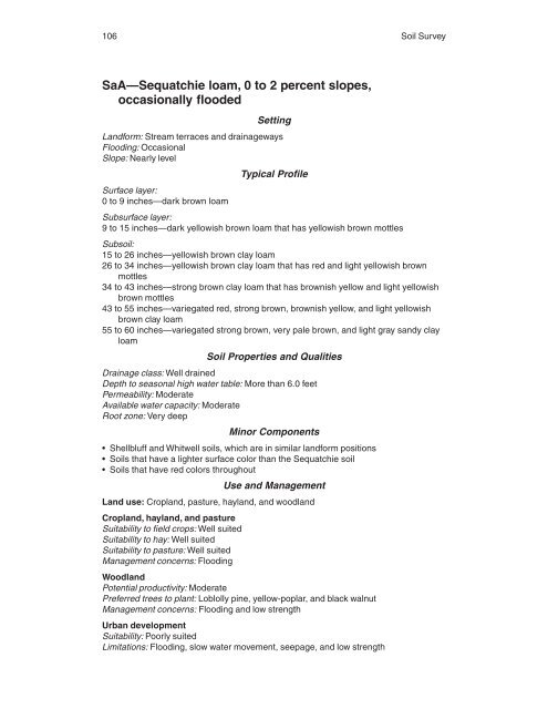 Soil Survey of Murray and Whitfield Counties, Georgia