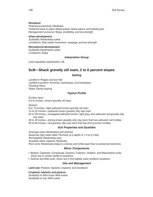 Soil Survey of Murray and Whitfield Counties, Georgia