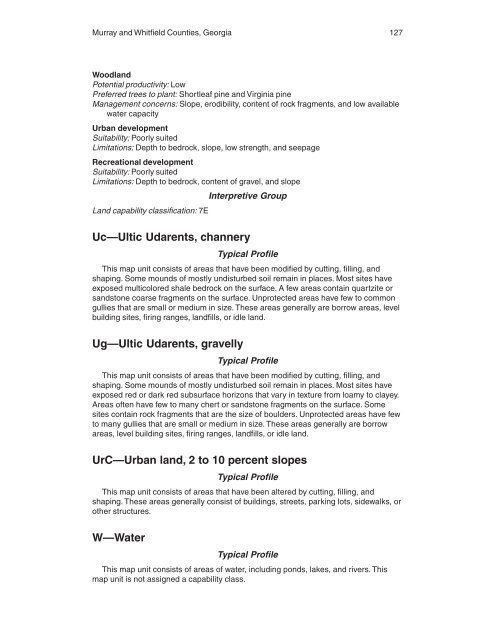 Soil Survey of Murray and Whitfield Counties, Georgia