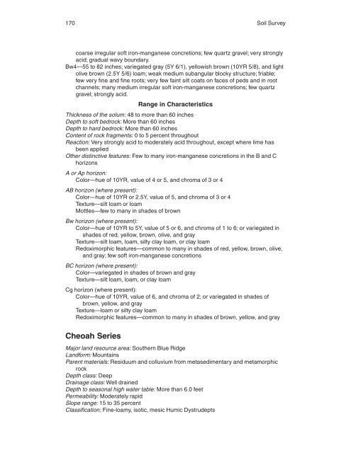 Soil Survey of Murray and Whitfield Counties, Georgia