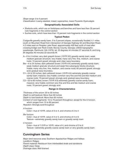 Soil Survey of Murray and Whitfield Counties, Georgia