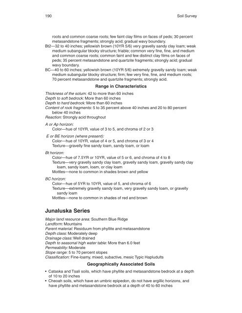 Soil Survey of Murray and Whitfield Counties, Georgia