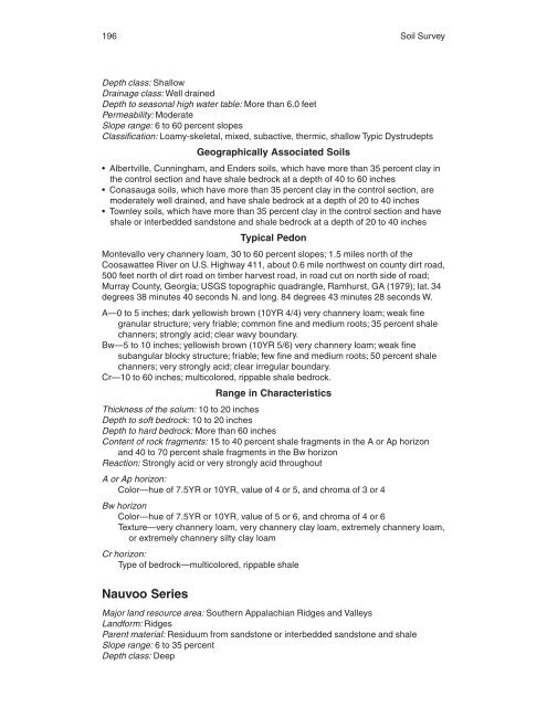 Soil Survey of Murray and Whitfield Counties, Georgia