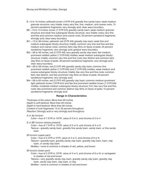 Soil Survey of Murray and Whitfield Counties, Georgia