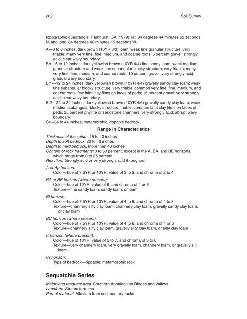 Soil Survey of Murray and Whitfield Counties, Georgia