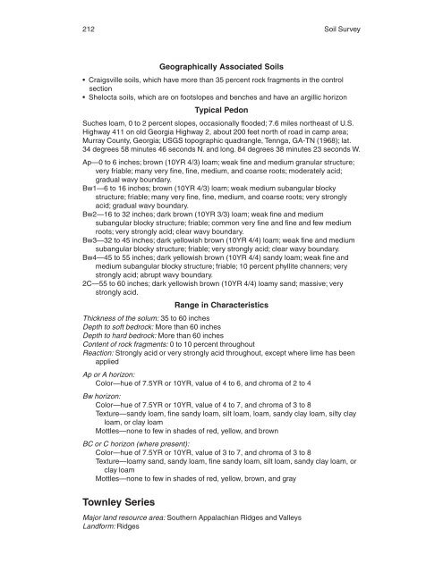 Soil Survey of Murray and Whitfield Counties, Georgia