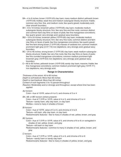 Soil Survey of Murray and Whitfield Counties, Georgia