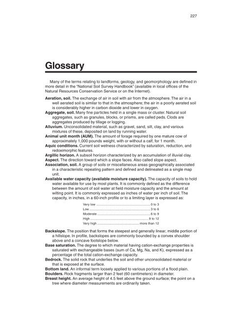 Soil Survey of Murray and Whitfield Counties, Georgia