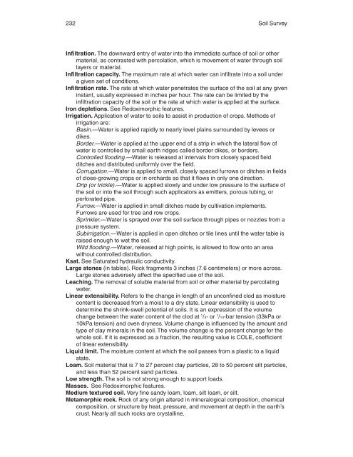 Soil Survey of Murray and Whitfield Counties, Georgia