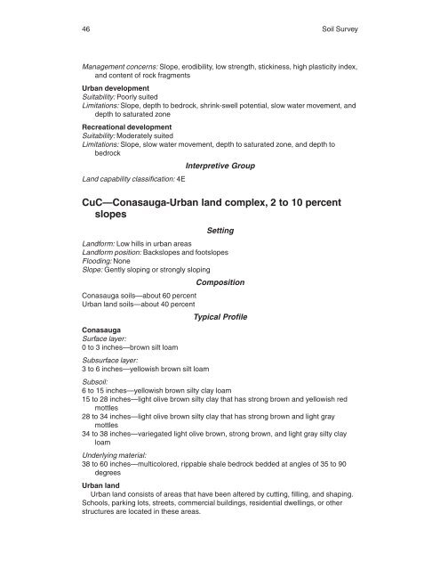 Soil Survey of Murray and Whitfield Counties, Georgia