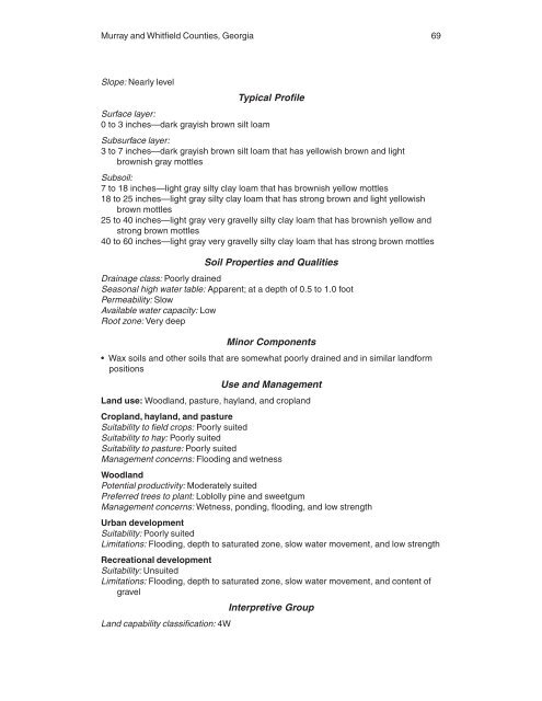 Soil Survey of Murray and Whitfield Counties, Georgia