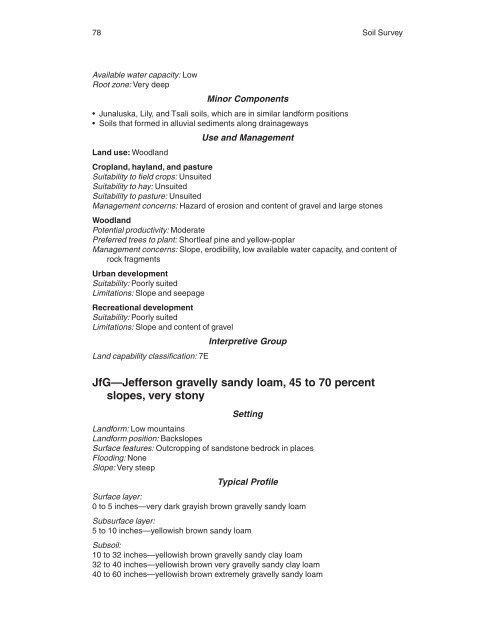 Soil Survey of Murray and Whitfield Counties, Georgia