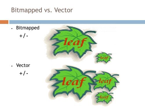 Grafik Bitmap & Vektor