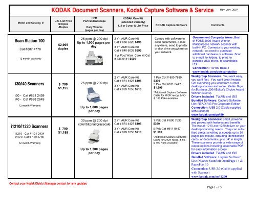 kodak capture pro for red form drop out on i780 scanner kodak capture pro for red form drop out on i780 scanner