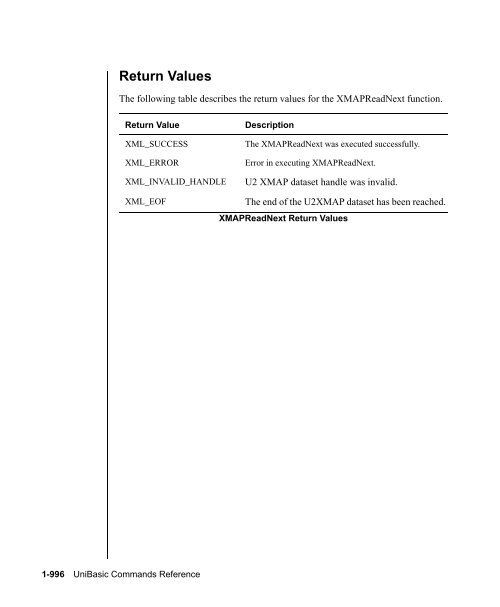 UniBasic Commands Reference - Rocket Software