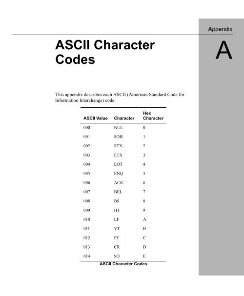 UniBasic Commands Reference - Rocket Software