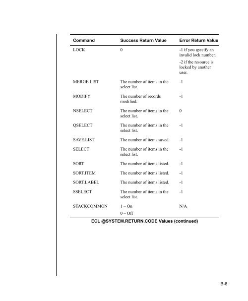 UniBasic Commands Reference - Rocket Software