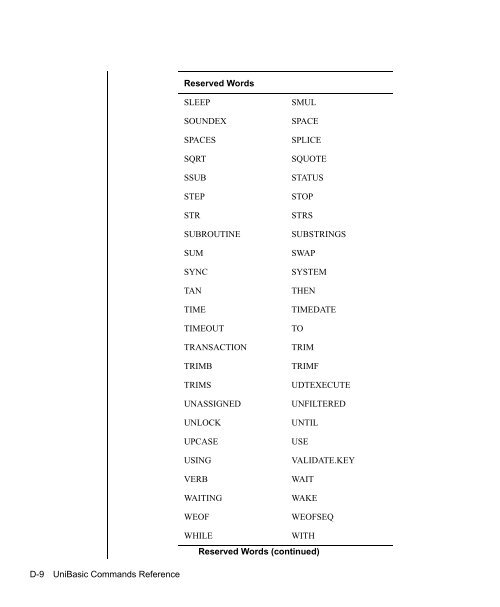 UniBasic Commands Reference - Rocket Software