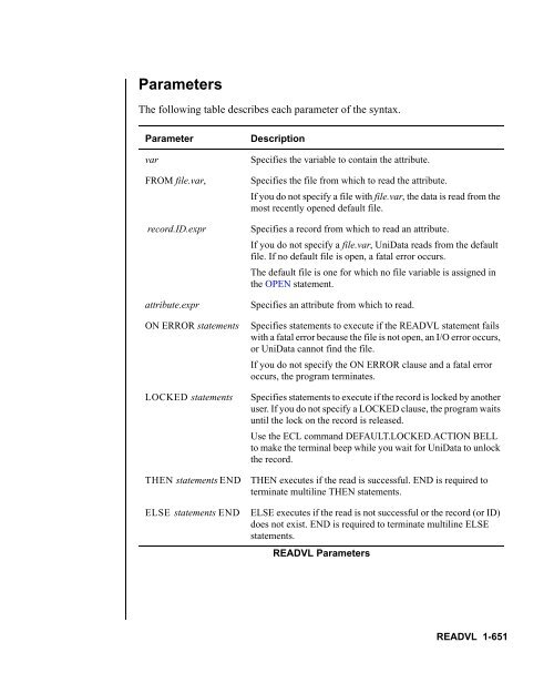 UniBasic Commands Reference - Rocket Software