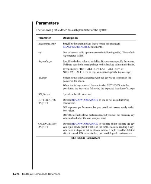 UniBasic Commands Reference - Rocket Software