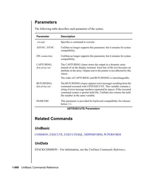 UniBasic Commands Reference - Rocket Software