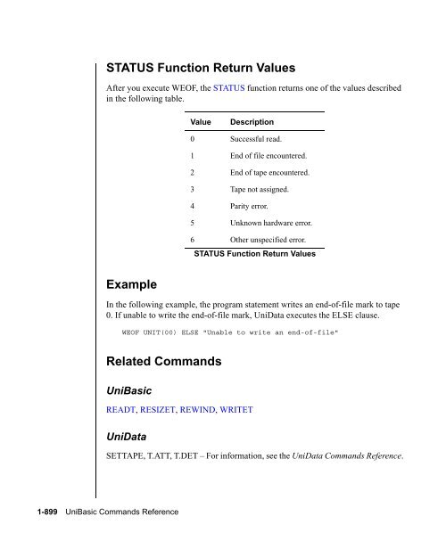 UniBasic Commands Reference - Rocket Software