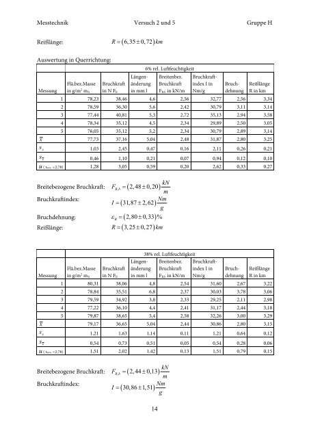 Versuch 2 und 5 [pdf]