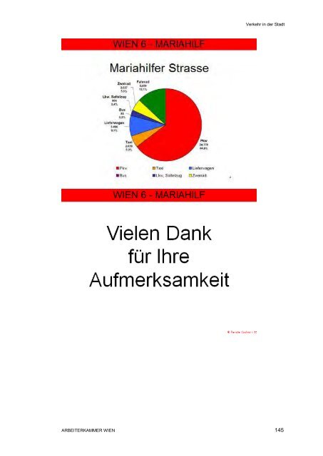 pdf 6,1 mb - Arbeiterkammer Wien