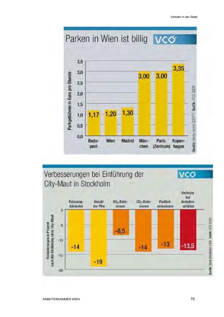 pdf 6,1 mb - Arbeiterkammer Wien