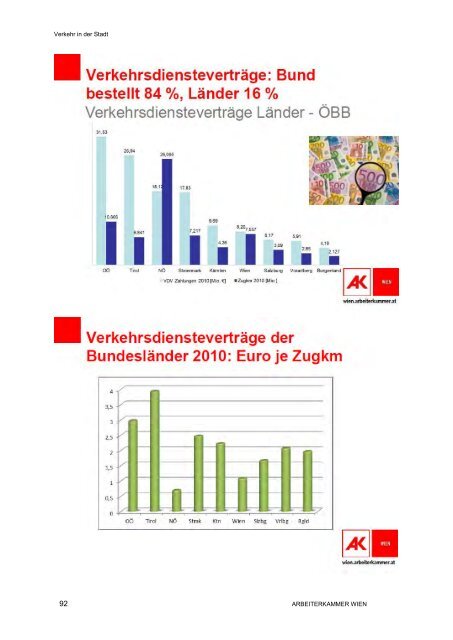 pdf 6,1 mb - Arbeiterkammer Wien