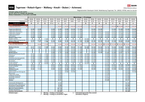 Page 1 9556 % ! Tegernsee − Rottach−Egern − Wallberg − Kreuth ...