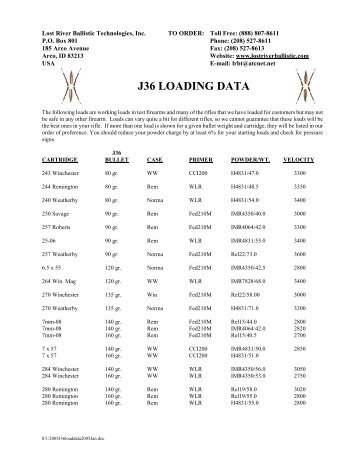 J36 LOADING DATA