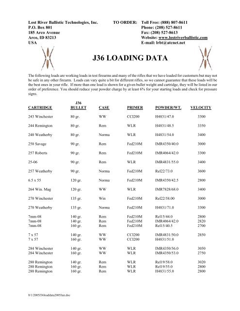 J36 LOADING DATA