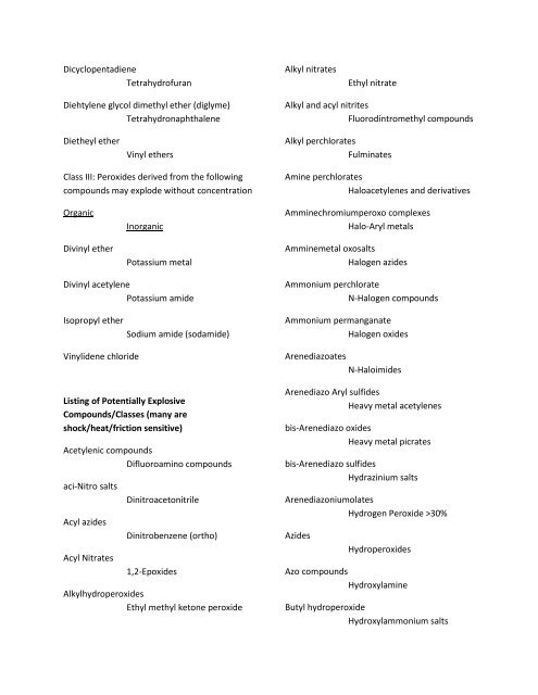 Chemical Incompatibilities