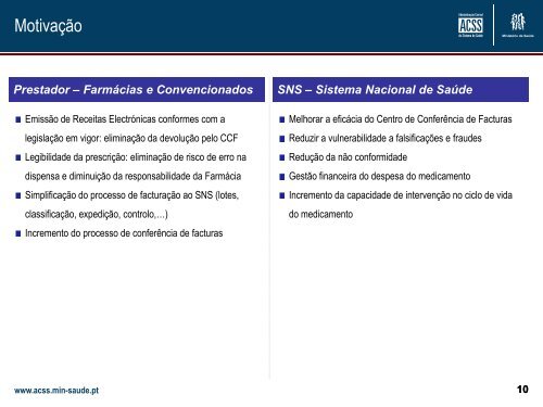 Desmaterialização da Receita de Medicamentos e da ... - ACSS