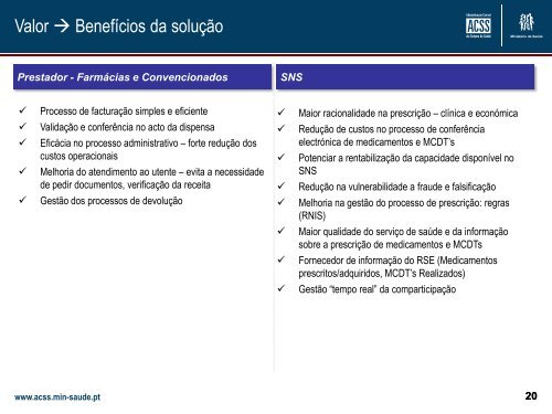 Desmaterialização da Receita de Medicamentos e da ... - ACSS